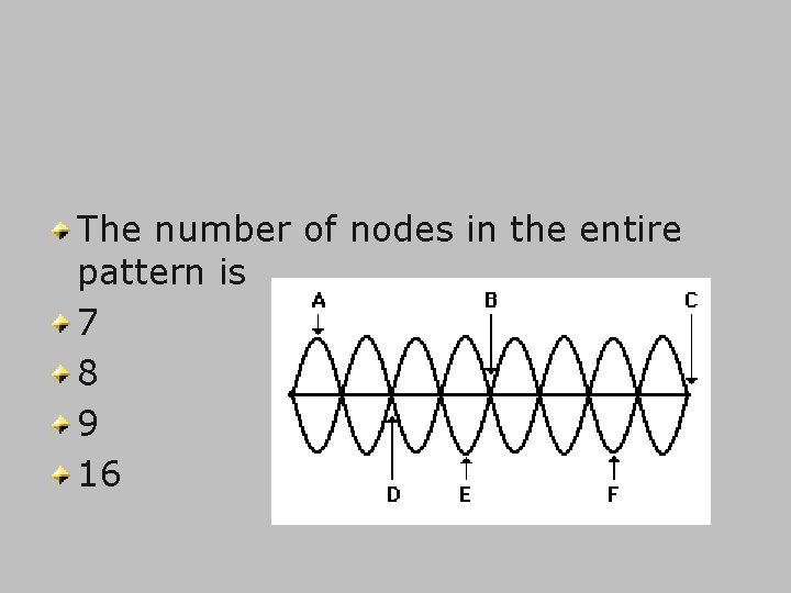 The number of nodes in the entire pattern is 7 8 9 16 