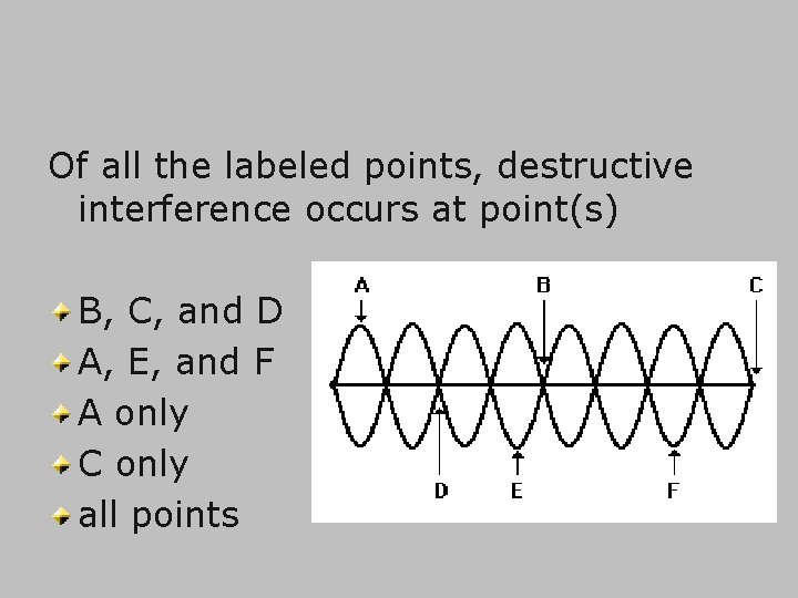 Of all the labeled points, destructive interference occurs at point(s) B, C, and D