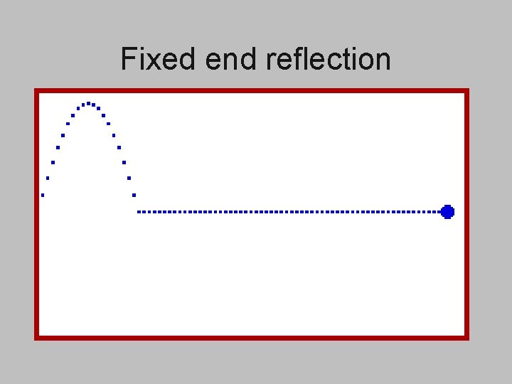 Fixed end reflection 