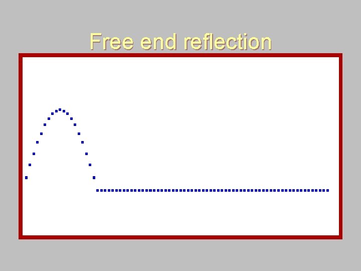 Free end reflection 