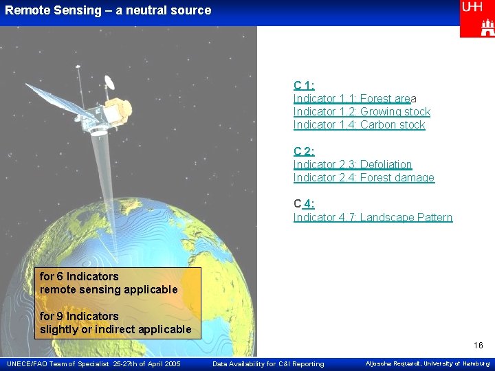 Remote Sensing – a neutral source C 1: Indicator 1. 1: Forest area Indicator