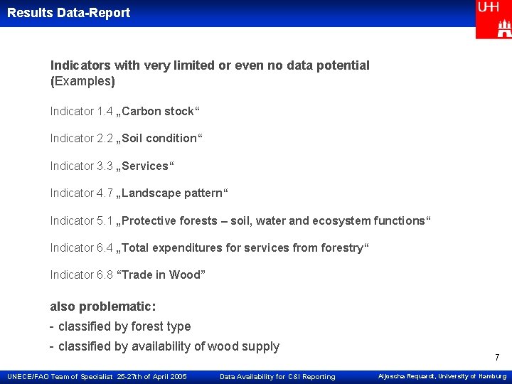 Results Data-Report Indicators with very limited or even no data potential (Examples) Indicator 1.