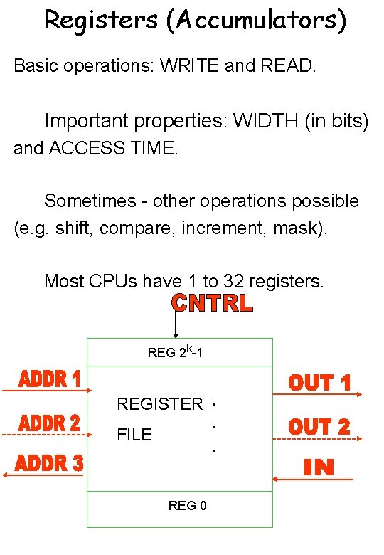 Registers (Accumulators) Basic operations: WRITE and READ. Important properties: WIDTH (in bits) and ACCESS Registers (Accumulators) Basic operations: WRITE and READ. Important properties: WIDTH (in bits) and ACCESS