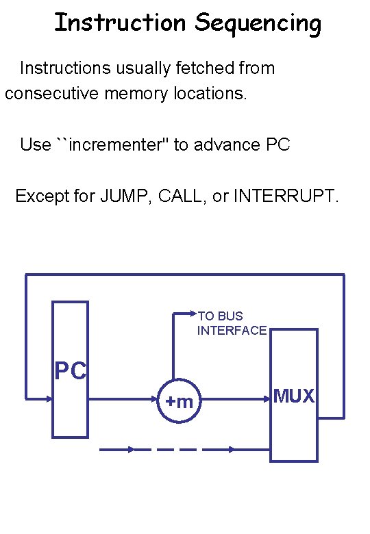 Instruction Sequencing Instructions usually fetched from consecutive memory locations. Use ``incrementer'' to advance PC