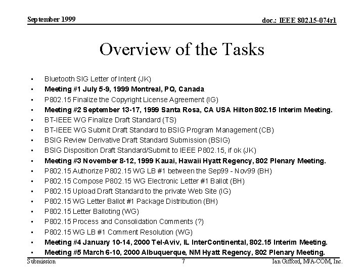 September 1999 doc. : IEEE 802. 15 -074 r 1 Overview of the Tasks