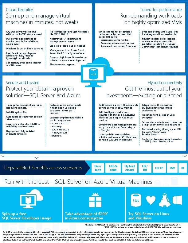 Tuned for performance Cloud flexibility Run demanding workloads on highly optimized VMs Spin-up and