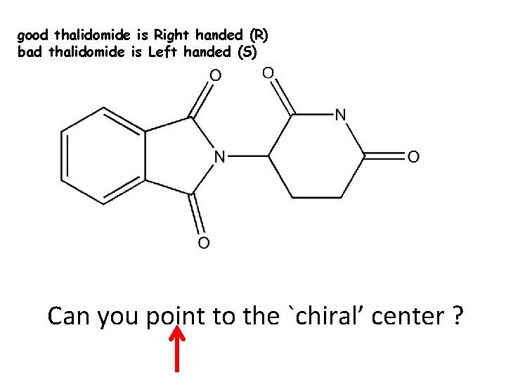 good thalidomide is Right handed (R) bad thalidomide is Left handed (S) Can you