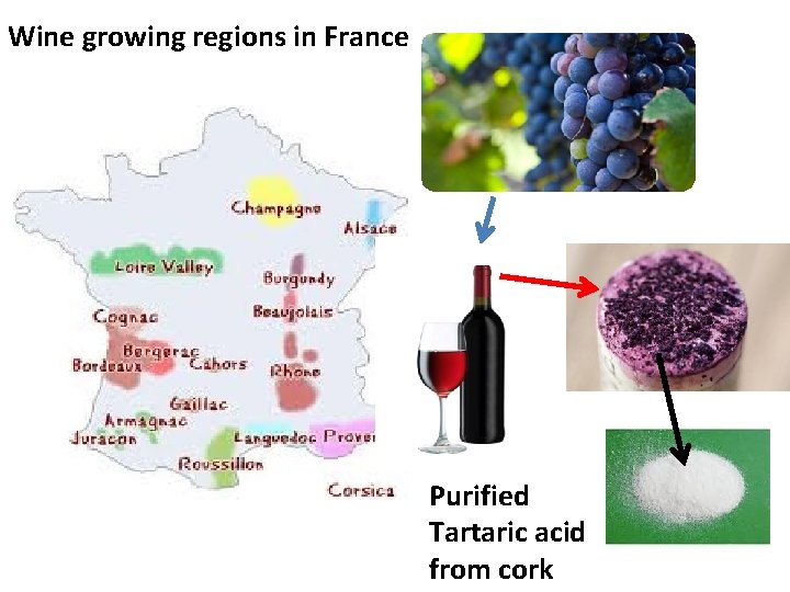 Wine growing regions in France Purified Tartaric acid from cork 