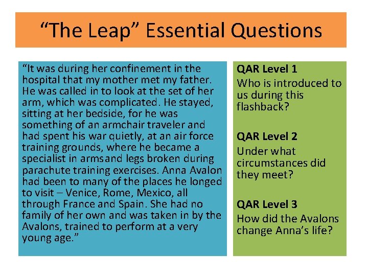 “The Leap” Essential Questions “It was during her confinement in the hospital that my