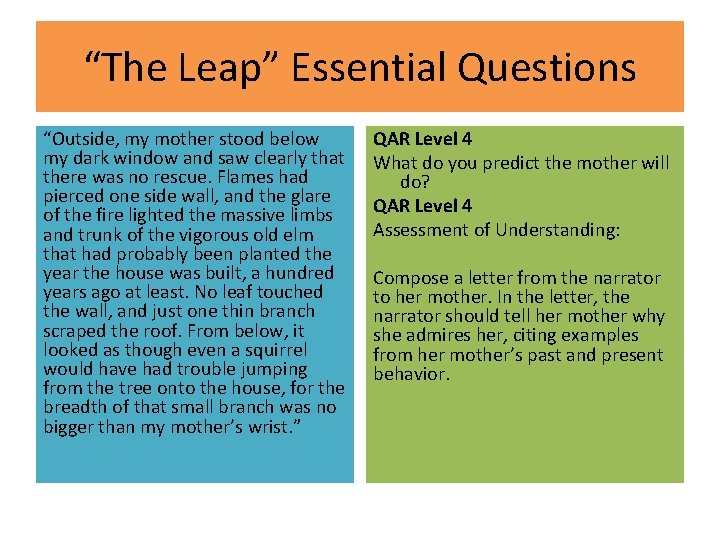 “The Leap” Essential Questions “Outside, my mother stood below my dark window and saw