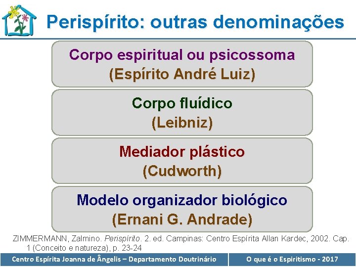 Perispírito: outras denominações Corpo espiritual ou psicossoma (Espírito André Luiz) Corpo fluídico (Leibniz) Mediador