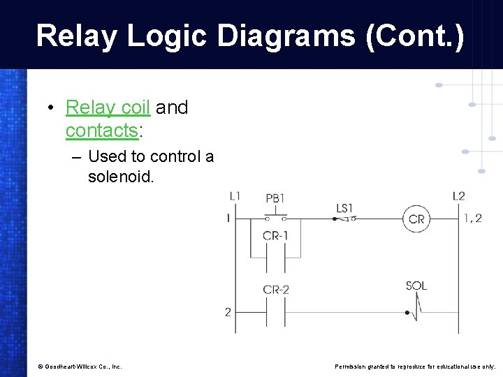 Relay Logic Diagrams (Cont. ) • Relay coil and contacts: – Used to control