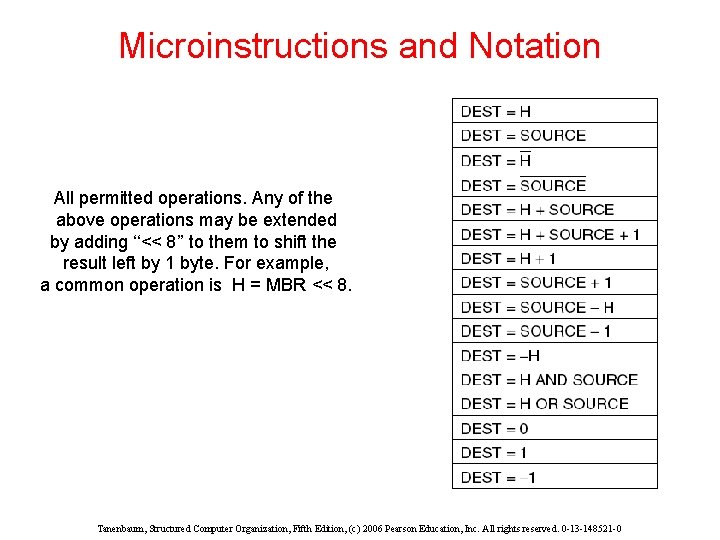 Microinstructions and Notation All permitted operations. Any of the above operations may be extended Microinstructions and Notation All permitted operations. Any of the above operations may be extended