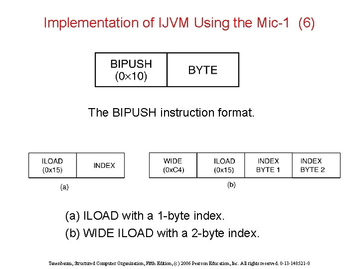 Implementation of IJVM Using the Mic-1 (6) The BIPUSH instruction format. (a) ILOAD with Implementation of IJVM Using the Mic-1 (6) The BIPUSH instruction format. (a) ILOAD with
