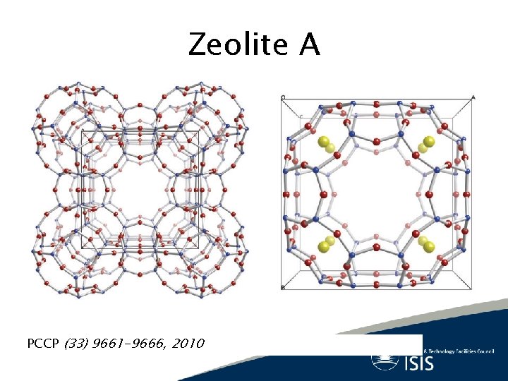 Zeolite A PCCP (33) 9661 -9666, 2010 