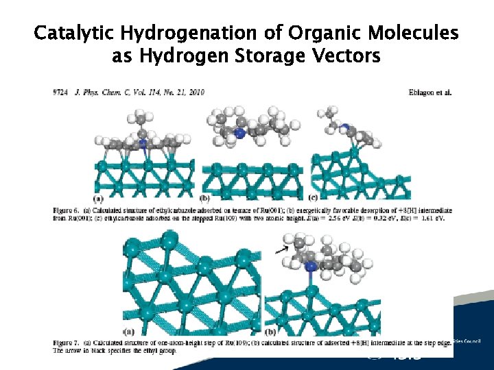 Catalytic Hydrogenation of Organic Molecules as Hydrogen Storage Vectors 