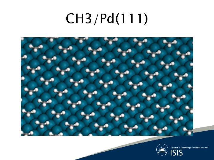 CH 3/Pd(111) 