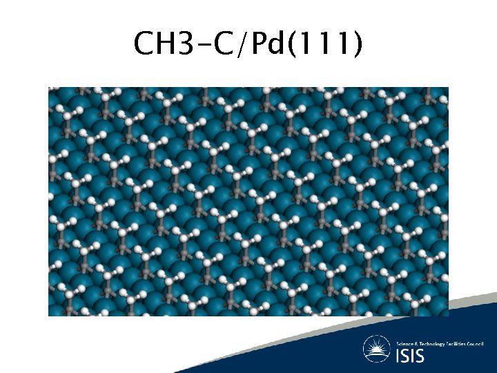 CH 3 -C/Pd(111) 