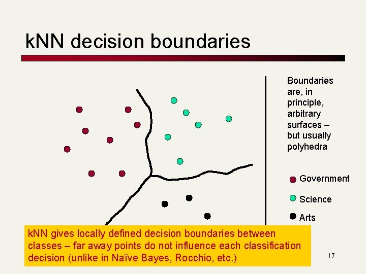 k. NN decision boundaries Boundaries are, in principle, arbitrary surfaces – but usually polyhedra