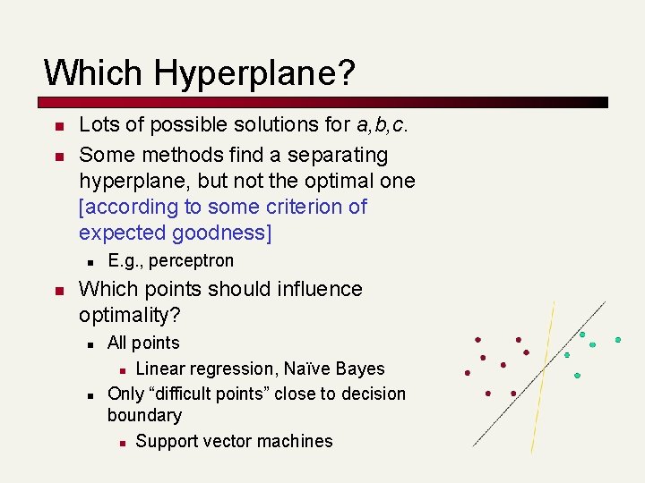 Which Hyperplane? n n Lots of possible solutions for a, b, c. Some methods