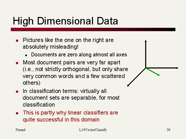 High Dimensional Data n Pictures like the on the right are absolutely misleading! n