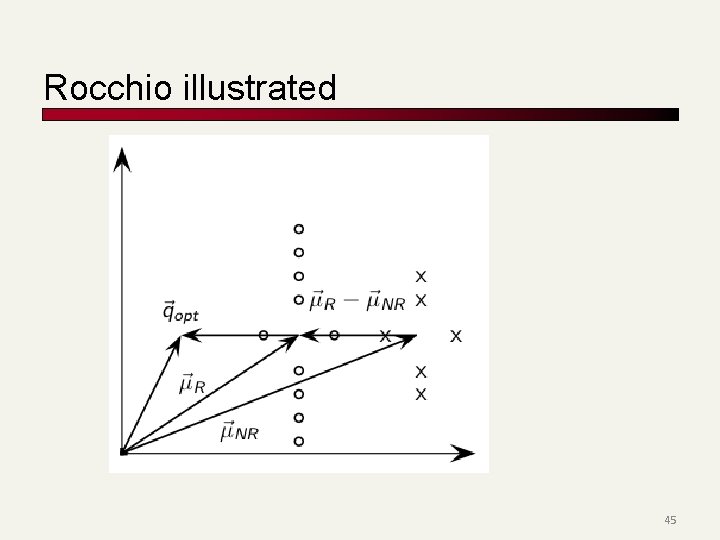 Rocchio illustrated 45 