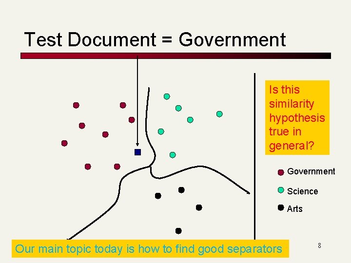 Test Document = Government Is this similarity hypothesis true in general? Government Science Arts