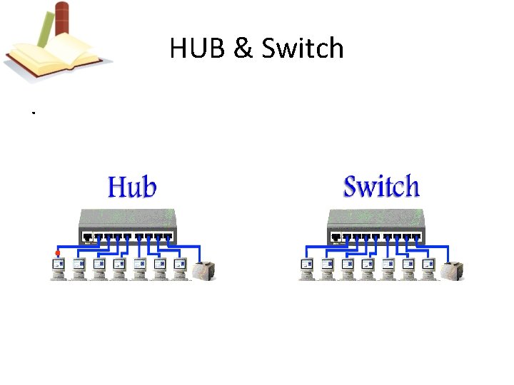 HUB & Switch. 