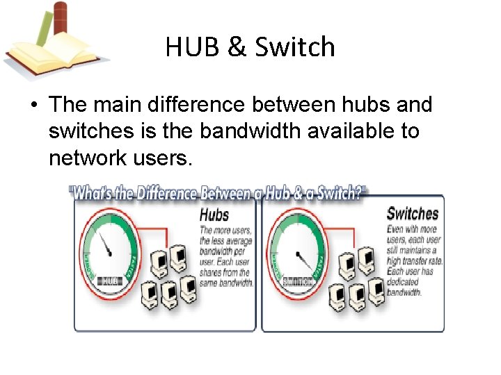 HUB & Switch • The main difference between hubs and switches is the bandwidth