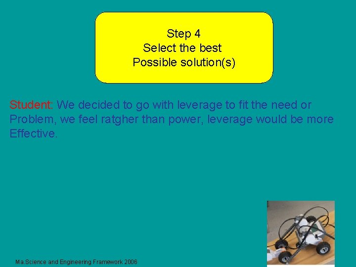 Step 4 Select the best Possible solution(s) Student: We decided to go with leverage