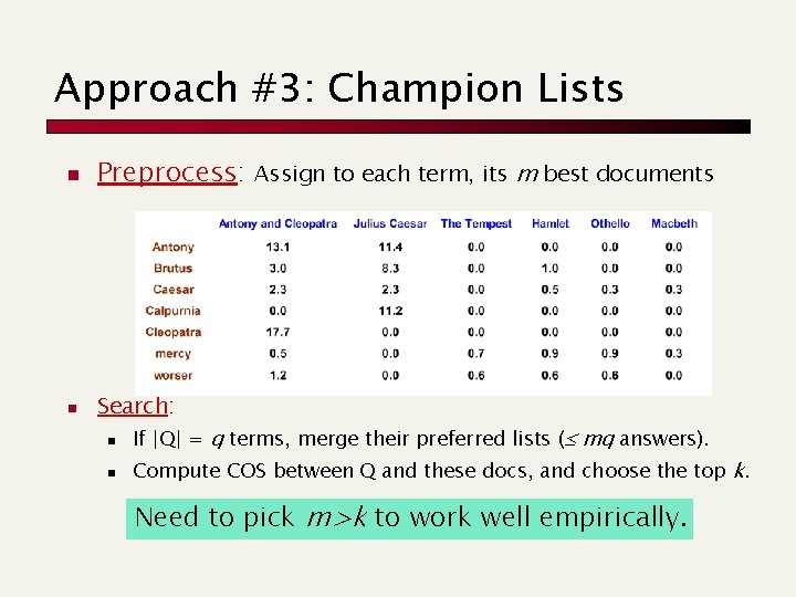 Approach #3: Champion Lists n Preprocess: Assign to each term, its m best documents