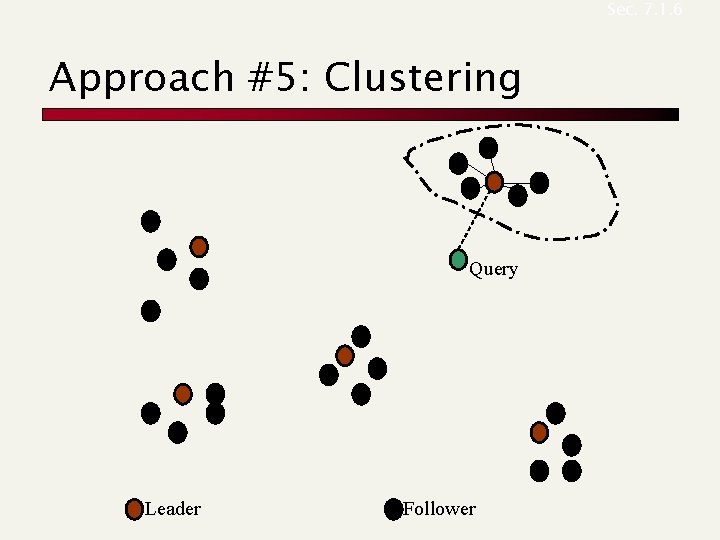 Sec. 7. 1. 6 Approach #5: Clustering Query Leader Follower 