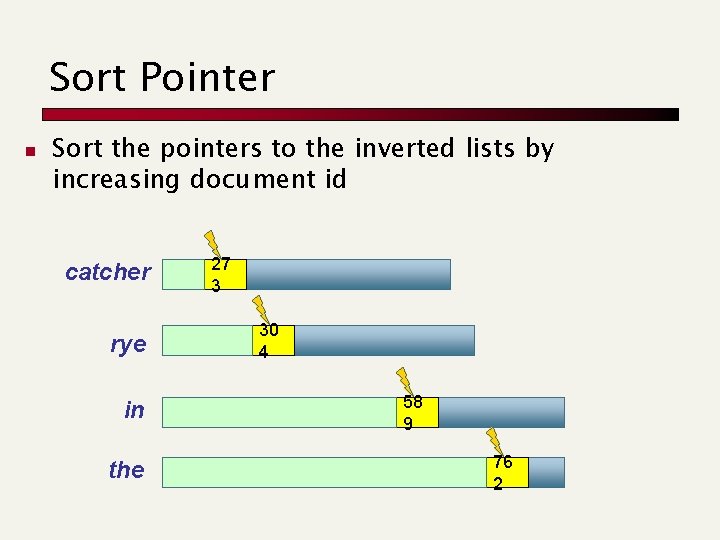 Sort Pointer n Sort the pointers to the inverted lists by increasing document id