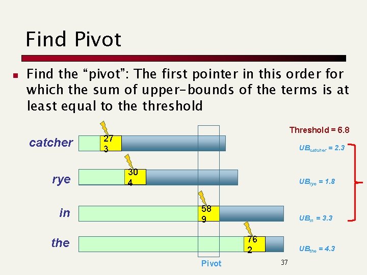 Find Pivot n Find the “pivot”: The first pointer in this order for which