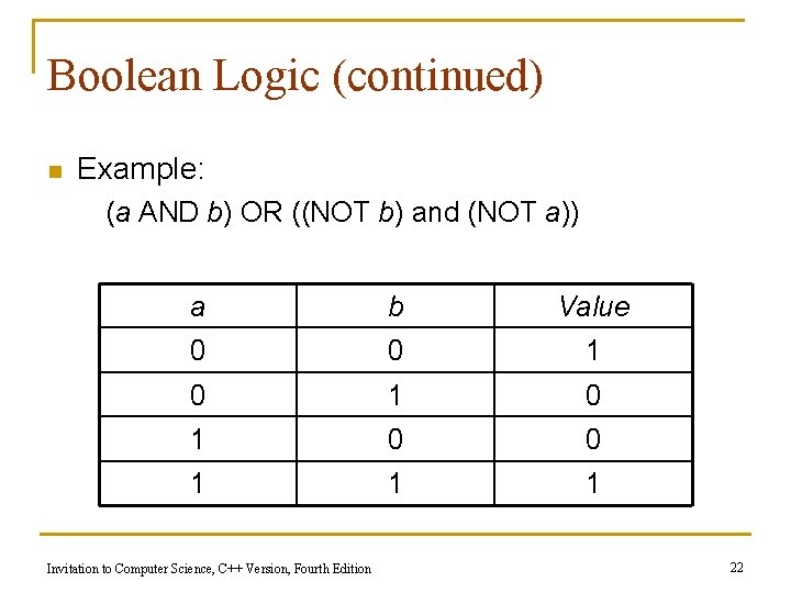 Boolean Logic (continued) n Example: (a AND b) OR ((NOT b) and (NOT a))