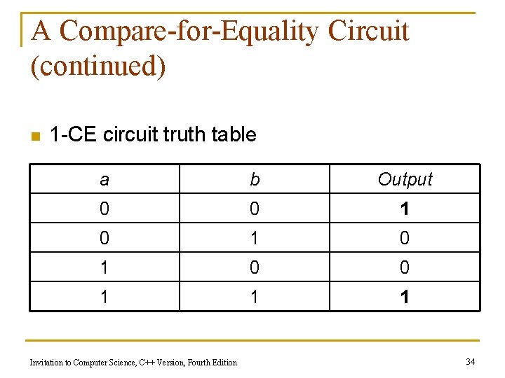 A Compare-for-Equality Circuit (continued) n 1 -CE circuit truth table a b Output 0