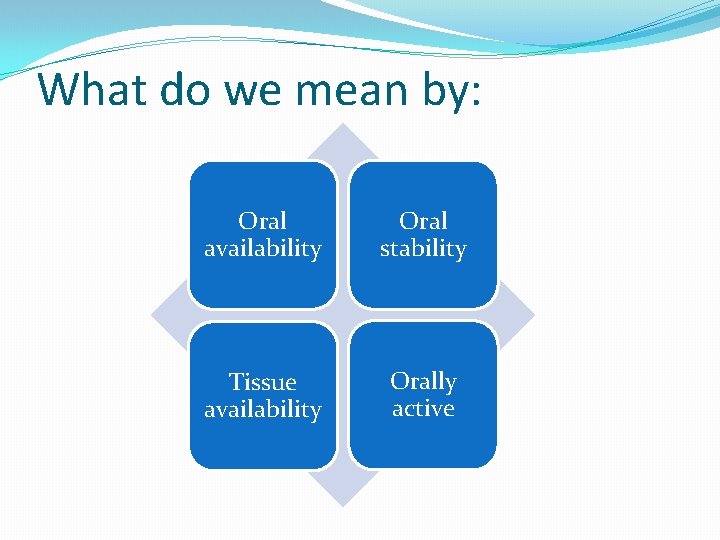 What do we mean by: Oral availability Oral stability Tissue availability Orally active 