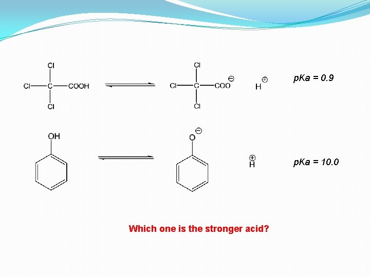 p. Ka = 0. 9 p. Ka = 10. 0 Which one is the