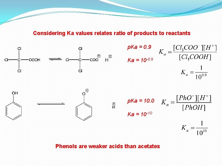 Considering Ka values relates ratio of products to reactants p. Ka = 0. 9