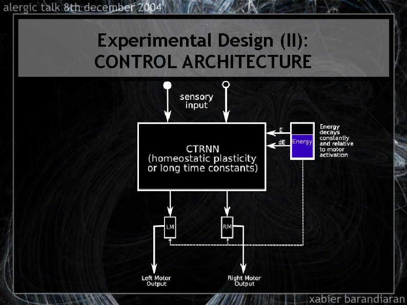Experimental Design (II): CONTROL ARCHITECTURE 