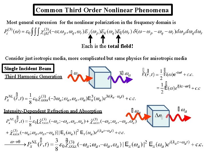 Common Third Order Nonlinear Phenomena Most general expression for the nonlinear polarization in the