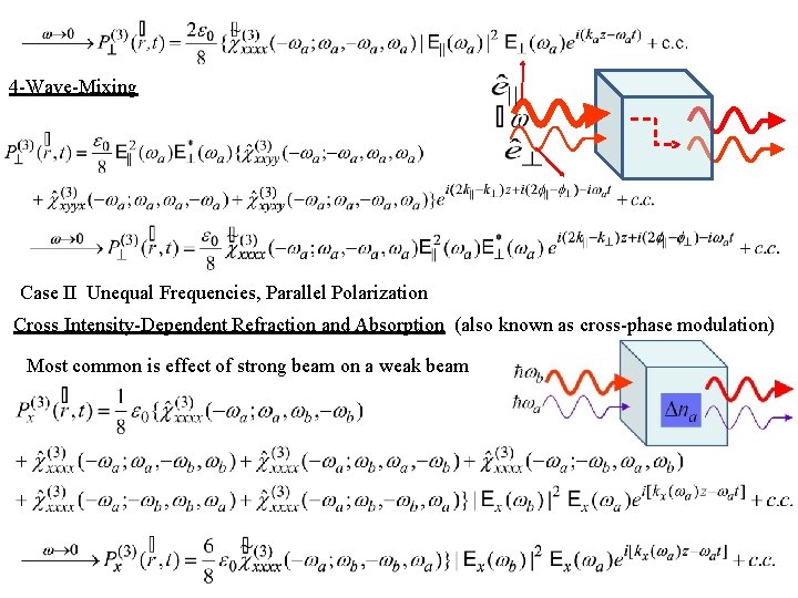 4 -Wave-Mixing Case II Unequal Frequencies, Parallel Polarization Cross Intensity-Dependent Refraction and Absorption (also