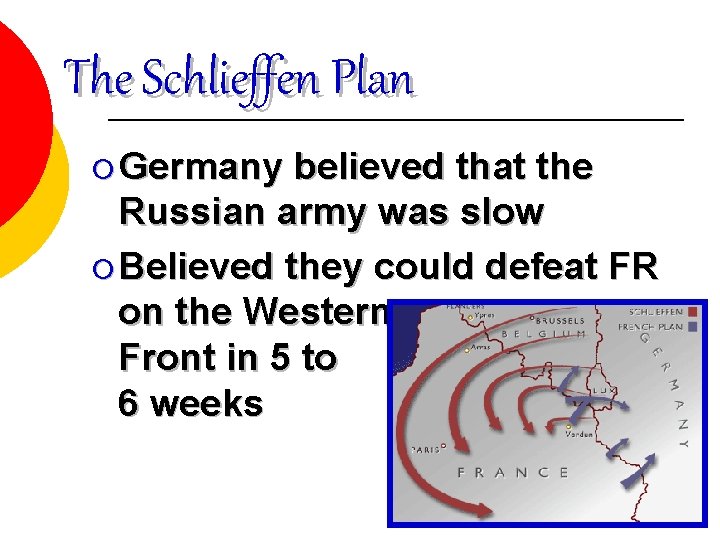 The Schlieffen Plan ¡ Germany believed that the Russian army was slow ¡ Believed