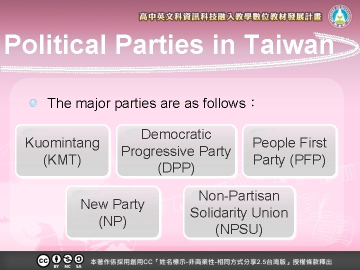 Political Parties in Taiwan The major parties are as follows： Kuomintang (KMT) Democratic Progressive