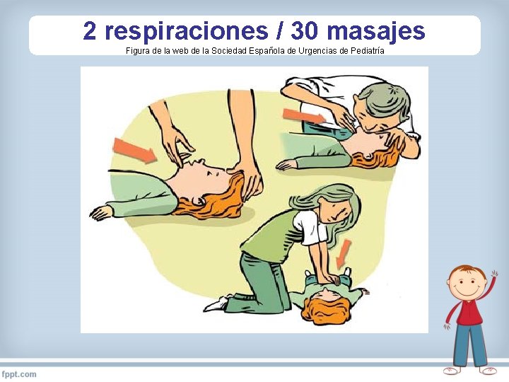 2 respiraciones / 30 masajes Figura de la web de la Sociedad Española de