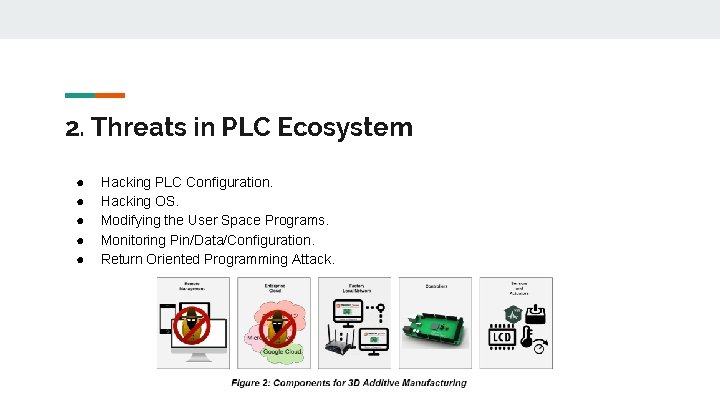 2. Threats in PLC Ecosystem ● ● ● Hacking PLC Configuration. Hacking OS. Modifying