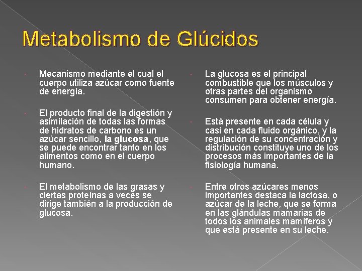 Metabolismo de Glúcidos Mecanismo mediante el cual el cuerpo utiliza azúcar como fuente de