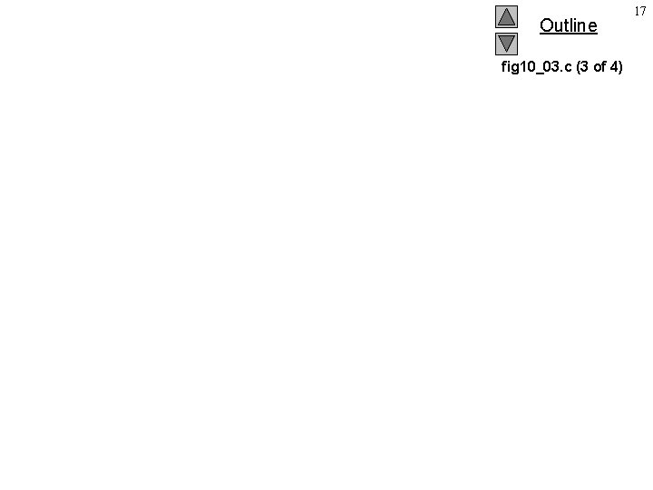 Outline fig 10_03. c (3 of 4) © Copyright 1992– 2004 by Deitel &