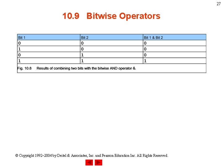 27 10. 9 Bitwise Operators © Copyright 1992– 2004 by Deitel & Associates, Inc.