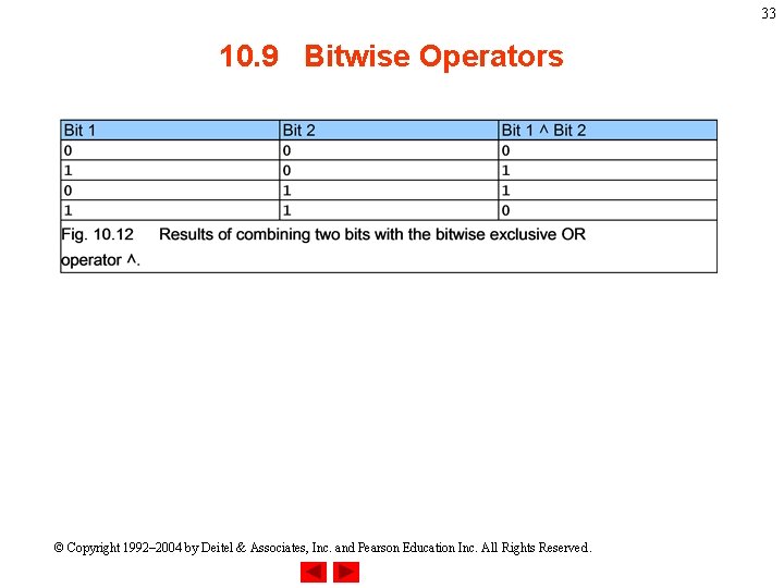 33 10. 9 Bitwise Operators © Copyright 1992– 2004 by Deitel & Associates, Inc.